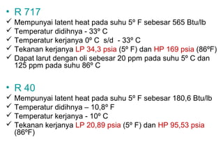 • R 717
 Mempunyai latent heat pada suhu 5º F sebesar 565 Btu/lb
 Temperatur didihnya - 33º C
 Temperatur kerjanya 0º C s/d - 33º C
 Tekanan kerjanya LP 34,3 psia (5º F) dan HP 169 psia (86ºF)
 Dapat larut dengan oli sebesar 20 ppm pada suhu 5º C dan
  125 ppm pada suhu 86º C


• R 40
 Mempunyai latent heat pada suhu 5º F sebesar 180,6 Btu/lb
 Temperatur didihnya – 10,8º F
 Temperatur kerjanya - 10º C
 Tekanan kerjanya LP 20,89 psia (5º F) dan HP 95,53 psia
  (86ºF)
 