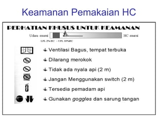 Keamanan Pemakaian HC
 