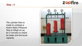 The cylinder then is
made to undergo a
Hydro Static Pressure
Test at 30kgf cm sq
for 2 minutes to check
for leaks and the burst
capacity.
Step – 3
 