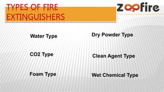 TYPES OF FIRE
EXTINGUISHERS
Clean Agent Type
Foam Type
Dry Powder TypeWater Type
CO2 Type
Wet Chemical Type
 