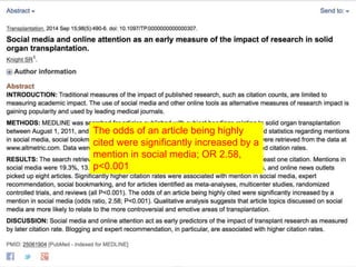 The impact of social media on research dissemination | PPTX
