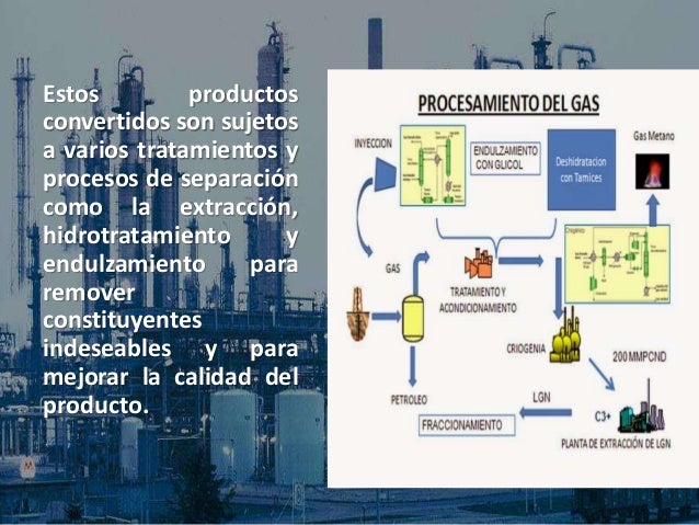 La Refinación Del Petróleo Consiste En Producir