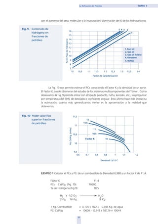con el aumento del peso molecular y la insaturación( disminución de K) de los hidrocarburos.
La Fig. 10 nos permite estimar el PCs conociendo el Factor K y la densidad de un corte.
El Factor K puede obtenerse del estudio de los sistemas multicomponentes del Tomo I. Como
observamos la Fig. 9 permite entrar con el tipo de producto, nafta, kerosén, etc., sin preguntar
por temperatura del 50% de destilado o coeficiente angular. Esto último hace más imprecisa
la estimación, cuanto más generalizamos menor es la aproximación a la realidad que
obtenemos.
EJEMPLO 1 Calcular el PCs y PCi de un combustible de Densidad 0,980 y un Factor K de 11,4.
Factor K 11,4
PCs Cal/Kg. (Fig. 10) 10600
% de Hidrógeno (Fig 9) 10,5
H2 + 1/2 O2 H2
O
2 Kg. 16 Kg. 18 Kg.
1 Kg. Combustible ≡ 0,105 x 18/2 = 0,945 Kg. de agua
PCi Cal/Kg. = 10600 – (0,945 x 587,9) = 10044
21
La Refinación del Petróleo TOMO II
home
 