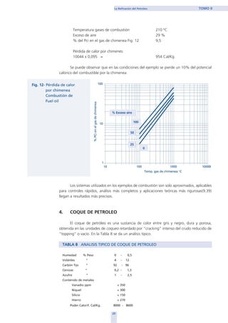 Temperatura gases de combustión 210 ºC
Exceso de aire 29 %
% del Pci en el gas de chimenea Fig. 12 9,5
Pérdida de calor por chimenes:
10044 x 0,095 = 954 Cal/Kg.
Se puede observar que en las condiciones del ejemplo se pierde un 10% del potencial
calórico del combustible por la chimenea.
Los sistemas utilizados en los ejemplos de combustión son solo aproximados, aplicables
para controles rápidos, análisis más completos y aplicaciones teóricas más rigurosas(9.39)
llegan a resultados más precisos.
4. COQUE DE PETROLEO
El coque de petróleo es una sustancia de color entre gris y negro, dura y porosa,
obtenida en las unidades de coqueo retardado por “cracking” intenso del crudo reducido de
“topping” o vacío. En la Tabla 8 se da un análisis típico.
TABLA 8 ANALISIS TIPICO DE COQUE DE PETROLEO
Humedad % Peso 0 - 0,5
Volátiles “ 4 - 12
Carbón fijo “ 92 - 96
Cenizas “ 0,2 - 1,3
Azufre “ 1 - 2,5
Contenido de metales
Vanadio ppm < 350
Niquel < 300
Silicio < 150
Hierro < 270
Poder Calorif. Cal/Kg. 8000 - 8600
23
La Refinación del Petróleo TOMO II
home
 