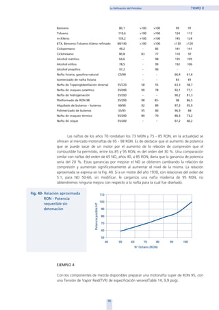55
La Refinación del Petróleo TOMO II
Benceno 80,1 >100 >100 99 91
Tolueno 110,6 >100 >100 124 112
m-Xileno 139,2 >100 >100 145 124
BTX, Benceno-Tolueno-Xileno refinado 80/140 >100 >100 ≅130 ≅120
Ciclopentano 49,2 - 85 141 141
Ciclohexano 80,8 83 77 110 97
Alcohol metílico 64,6 - 98 135 105
Alcohol etílico 78,5 - 99 132 106
Alcohol propílico 97,2 - 90 - -
Nafta liviana, gasolina natural C5/90 - - 66,4 61,6
Isomerizado de nafta liviana - - - 83 81
Nafta de Topping(destilación directa) 35/220 58 55 63,3 58,7
Nafta de craqueo catalítico 35/200 90 78 92,1 77,1
Nafta de hidrogenación 35/200 - - 90,2 81,3
Platformado de RON 98 35/200 98 85- 98 86,5
Alquilado de butanos – butenos 60/90 92 89 97,3 95,9
Polimerizado de butenos 55/95 95 80 96,9 84
Nafta de craqueo térmico 35/200 80 70 80,3 73,2
Nafta de coque 35/200 - - 67,2 60,2
Las naftas de los años 70 rondaban los 73 MON y 75 - 85 RON, en la actualidad se
ofrecen al mercado motonaftas de 95 - 98 RON. Es de destacar que el aumento de potencia
que se puede sacar de un motor por el aumento de la relación de compresión que el
combustible ha permitido, entre los 85 y 95 RON, es del orden del 30 %. Una comparación
similar con naftas del orden de 65 NO, años 40, a 85 RON, daría que la ganancia de potencia
sería del 20 %. Estas ganancias por mejorar el NO se obtienen cambiando la relación de
compresión y aumentan significativamente al aumentar el nivel de la misma. La relación
aproximada se expresa en la Fig. 40. Si a un motor del año 1930, con relaciones del orden de
5:1, para NO 50-60, sin modificar, le cargamos una nafta moderna de 95 RON, no
obtendremos ninguna mejora con respecto a la nafta para la cual fue diseñado.
EJEMPLO 4
Con los componentes de mezcla disponibles preparar una motonafta super de RON 95, con
una Tensión de Vapor Reid(TVR) de especificación verano(Tabla 14, 9,9 psig).
home
 