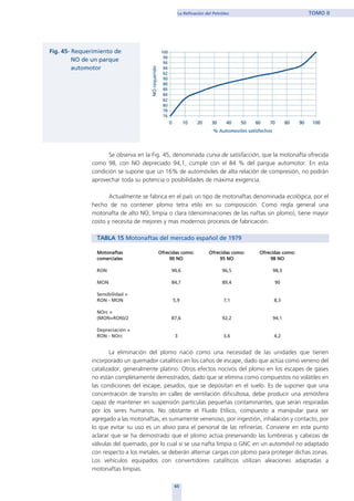 Se observa en la Fig. 45, denominada curva de satisfacción, que la motonafta ofrecida
como 98, con NO depreciado 94,1, cumple con el 84 % del parque automotor. En esta
condición se supone que un 16% de automóviles de alta relación de compresión, no podrán
aprovechar toda su potencia o posibilidades de máxima exigencia.
Actualmente se fabrica en el país un tipo de motonaftas denominada ecológica, por el
hecho de no contener plomo tetra etilo en su composición. Como regla general una
motonafta de alto NO, limpia o clara (denominaciones de las naftas sin plomo), tiene mayor
costo y necesita de mejores y mas modernos procesos de fabricación.
TABLA 15 Motonaftas del mercado español de 1979
Motonaftas Ofrecidas como: Ofrecidas como: Ofrecidas como:
comerciales 90 NO 95 NO 98 NO
RON 90,6 96,5 98,3
MON 84,7 89,4 90
Sensibilidad =
RON - MON 5,9 7,1 8,3
NOrc =
(MON+RON)/2 87,6 92,2 94,1
Depreciación =
RON - NOrc 3 3,6 4,2
La eliminación del plomo nació como una necesidad de las unidades que tienen
incorporado un quemador catalítico en los caños de escape, dado que actúa como veneno del
catalizador, generalmente platino. Otros efectos nocivos del plomo en los escapes de gases
no están completamente demostrados, dado que se elimina como compuestos no volátiles en
las condiciones del escape, pesados, que se depositan en el suelo. Es de suponer que una
concentración de transito en calles de ventilación dificultosa, debe producir una atmósfera
capaz de mantener en suspensión partículas pequeñas contaminantes, que serán respiradas
por los seres humanos. No obstante el Fluido Etílico, compuesto a manipular para ser
agregado a las motonaftas, es sumamente venenoso, por ingestión, inhalación y contacto, por
lo que evitar su uso es un alivio para el personal de las refinerías. Conviene en este punto
aclarar que se ha demostrado que el plomo actúa preservando las lumbreras y cabezas de
válvulas del quemado, por lo cual si se usa nafta limpia o GNC en un automóvil no adaptado
con respecto a los metales, se deberán alternar cargas con plomo para proteger dichas zonas.
Los vehículos equipados con convertidores catalíticos utilizan aleaciones adaptadas a
motonaftas limpias.
65
La Refinación del Petróleo TOMO II
home
 