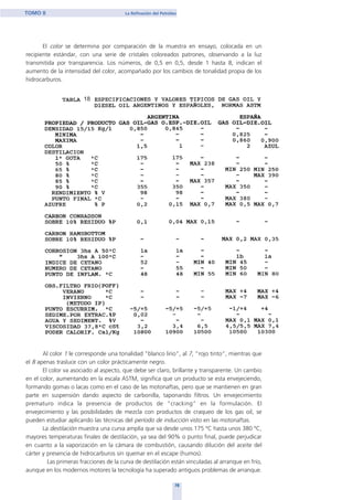El color se determina por comparación de la muestra en ensayo, colocada en un
recipiente estándar, con una serie de cristales coloreados patrones, observando a la luz
transmitida por transparencia. Los números, de 0,5 en 0,5, desde 1 hasta 8, indican el
aumento de la intensidad del color, acompañado por los cambios de tonalidad propia de los
hidrocarburos.
Al color 1 le corresponde una tonalidad "blanco lirio", al 7, “rojo tinto”, mientras que
el 8 apenas trasluce con un color prácticamente negro.
El color va asociado al aspecto, que debe ser claro, brillante y transparente. Un cambio
en el color, aumentando en la escala ASTM, significa que un producto se esta envejeciendo,
formando gomas o lacas como en el caso de las motonaftas, pero que se mantienen en gran
parte en suspensión dando aspecto de carbonilla, taponando filtros. Un envejecimiento
prematuro indica la presencia de productos de “cracking” en la formulación. El
envejecimiento y las posibilidades de mezcla con productos de craqueo de los gas oil, se
pueden estudiar aplicando las técnicas del período de inducción visto en las motonaftas.
La destilación muestra una curva amplía que va desde unos 175 ºC hasta unos 380 ºC,
mayores temperaturas finales de destilación, ya sea del 90% o punto final, puede perjudicar
en cuanto a la vaporización en la cámara de combustión, causando dilución del aceite del
cárter y presencia de hidrocarburos sin quemar en el escape (humos).
Las primeras fracciones de la curva de destilación están vinculadas al arranque en frío,
aunque en los modernos motores la tecnología ha superado antiguos problemas de arranque.
78
TOMO II La Refinación del Petróleo
18
home
 