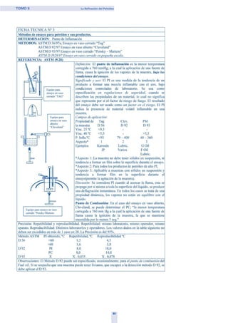 80
TOMO II La Refinación del Petróleo
home
 