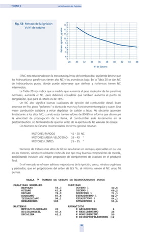 El NC está relacionado con la estructura química del combustible, pudiendo decirse que
los hidrocarburos parafínicos tienen alto NC y los aromáticos bajo. En la Tabla 20 se dan NC
de hidrocarburos puros, donde puede observarse que olefinas y nafténicos tienen NC
intermedios.
La Tabla 20 nos indica que a medida que aumenta el peso molecular de las parafinas
normales, aumenta el NC, pero debemos considerar que también aumenta el punto de
congelación, que para el cetano es de 18ºC.
Un NC alto significa buenas cualidades de ignición del combustible diesel, buen
arranque en frío, poco "golpeteo" o dureza de marcha y funcionamiento regular y suave. Una
mejor combustión colabora a evitar depósitos de carbón y lacas. No obstante aparecen
limitaciones a los altos NC, cuando estos toman valores de 80-90 se informa que disminuye
la velocidad de propagación de la llama, el combustible arde lentamente en la
postcombustión, no terminando de quemar antes de la apertura de las válvulas de escape.
Los Número de Cetano recomendados en forma general resultan:
MOTORES RAPIDOS 45 - 50 NC
MOTORES MEDIA VELOCIDAD 35 - 45 “
MOTORES LENTOS 25 - 35 “
Números de Cetano mas altos de 60 no resultarían en ventajas apreciables en su uso
en los motores, siendo no obstante cortes de ese tipo muy buenos componentes de mezcla,
posibilitando inclusive una mayor proporción de componentes de craqueo en el producto
final.
En el mercado se ofrecen aditivos mejoradores de la ignición, como, nitratos orgánicos
y peróxidos, que en proporciones del orden de 0,5 %, sé informa, elevan el NC unos 10
puntos.
86
TOMO II La Refinación del Petróleo
20
home
 