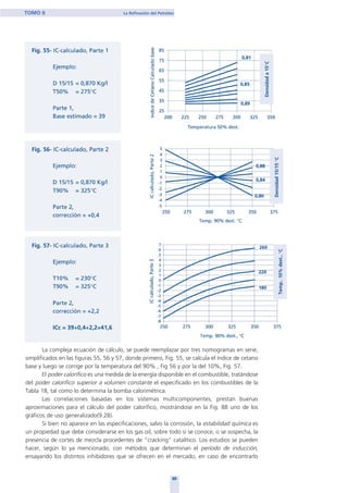 La compleja ecuación de cálculo, se puede reemplazar por tres nomogramas en serie,
simplificados en las figuras 55, 56 y 57, donde primero, Fig. 55, se calcula el índice de cetano
base y luego se corrige por la temperatura del 90% , Fig 56 y por la del 10%, Fig. 57.
El poder calorífico es una medida de la energía disponible en el combustible, tratándose
del poder calorífico superior a volumen constante el especificado en los combustibles de la
Tabla 18, tal como lo determina la bomba calorimétrica.
Las correlaciones basadas en los sistemas multicomponentes, prestan buenas
aproximaciones para el cálculo del poder calorífico, mostrándose en la Fig. 88 uno de los
gráficos de uso generalizado(9.28).
Si bien no aparece en las especificaciones, salvo la corrosión, la estabilidad química es
un propiedad que debe considerarse en los gas oil, sobre todo si se conoce, o se sospecha, la
presencia de cortes de mezcla procedentes de “cracking” catalítico. Los estudios se pueden
hacer, según lo ya mencionado, con métodos que determinan el período de inducción,
ensayando los distintos inhibidores que se ofrecen en el mercado, en caso de encontrarlo
88
TOMO II La Refinación del Petróleo
home
 