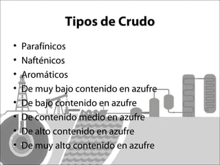 Tipos de Crudo 
• Parafínicos 
• Nafténicos 
• Aromáticos 
• De muy bajo contenido en azufre 
• De bajo contenido en azufre 
• De contenido medio en azufre 
• De alto contenido en azufre 
• De muy alto contenido en azufre 
 