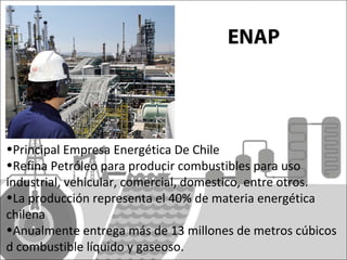 ENAP 
•Principal Empresa Energética De Chile 
•Refina Petróleo para producir combustibles para uso 
industrial, vehicular, comercial, domestico, entre otros. 
•La producción representa el 40% de materia energética 
chilena 
•Anualmente entrega más de 13 millones de metros cúbicos 
d combustible líquido y gaseoso. 
 