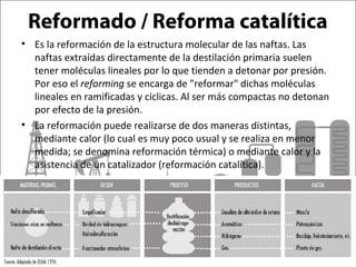 Reformado / Reforma catalítica 
• Es la reformación de la estructura molecular de las naftas. Las 
naftas extraídas directamente de la destilación primaria suelen 
tener moléculas lineales por lo que tienden a detonar por presión. 
Por eso el reforming se encarga de "reformar" dichas moléculas 
lineales en ramificadas y cíclicas. Al ser más compactas no detonan 
por efecto de la presión. 
• La reformación puede realizarse de dos maneras distintas, 
mediante calor (lo cual es muy poco usual y se realiza en menor 
medida; se denomina reformación térmica) o mediante calor y la 
asistencia de un catalizador (reformación catalítica). 
 