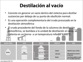 Destilación al vacío 
• Consiste en generar un vacio dentro del sistema para destilar 
sustancias por debajo de su punto de ebullición normal. 
• Es una operación complementaria del crudo procesado en la 
destilación atmosférica 
• El crudo procedente del fondo de la columna de destilación 
atmosférica, se bombea a la unidad de destilación al vacio, se 
calienta en un horno a un temperatura inferior a 400°C. 
 