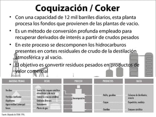 Coquización / Coker 
• Con una capacidad de 12 mil barriles diarios, esta planta 
procesa los fondos que provienen de las plantas de vacio. 
• Es un método de conversión profunda empleado para 
recuperar derivados de interés a partir de crudos pesados 
• En este proceso se descomponen los hidrocarburos 
presentes en cortes residuales de crudo de la destilación 
atmosférica y al vacio. 
• El objetivo es convertir residuos pesados en productos de 
valor comercial 
 