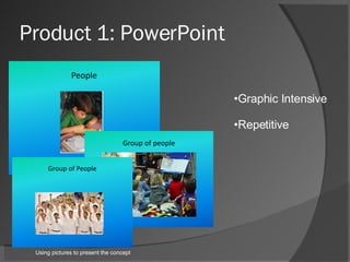 Product 1: PowerPoint  Graphic Intensive Repetitive  Using pictures to present the concept 