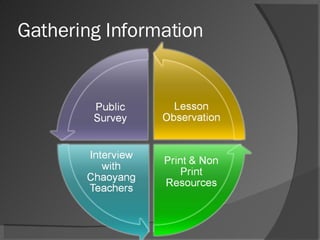 Gathering Information 