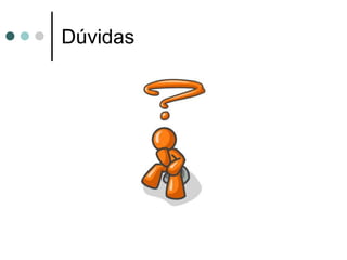 Dúvidas
 