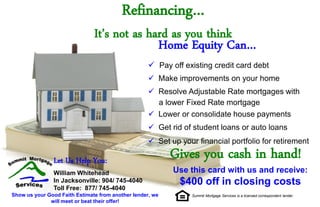 Refinancing…
                               It’s not as hard as you think
                                             Home Equity Can…
                                                     Pay off existing credit card debt
                                                     Make improvements on your home
                                                     Resolve Adjustable Rate mortgages with
                                                      a lower Fixed Rate mortgage
                                                     Lower or consolidate house payments
                                                     Get rid of student loans or auto loans
                                                     Set up your financial portfolio for retirement

                Let Us Help You:                           Gives you cash in hand!
                William Whitehead                          Use this card with us and receive:
                In Jacksonville: 904/ 745-4040               $400 off in closing costs
                Toll Free: 877/ 745-4040
Show us your Good Faith Estimate from another lender, we         Summit Mortgage Services is a licensed correspondent lender.
              will meet or beat their offer!
 