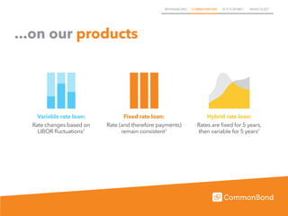 REFINANCING COMMONBOND IS IT FOR ME? WHAT ELSE?
...on our products
Variable rate loan:
Rate changes based on
LIBOR fluctuations7
Fixed rate loan:
Rate (and therefore payments)
remain consistent7
Hybrid rate loan:
Rates are fixed for 5 years,
then variable for 5 years7
 