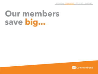 REFINANCING COMMONBOND IS IT FOR ME? WHAT ELSE?
Our members
save big...
 