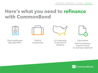 REFINANCING COMMONBOND IS IT FOR ME? WHAT ELSE?
Here’s what you need to refinance
with CommonBond
Good credit score
(typically 670+)
Proof of
employment
U.S. citizenship
or permanent
residency
3 documents:
Proof of residence
Proof of income
Current loan statement
 