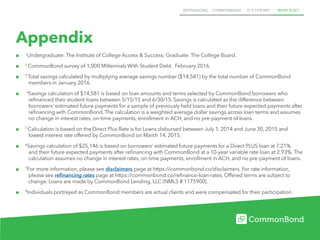 REFINANCING COMMONBOND IS IT FOR ME? WHAT ELSE?
■■ 1
Undergraduate: The Institute of College Access & Success; Graduate: The College Board.
■■ 2
CommonBond survey of 1,000 Millennials With Student Debt. February 2016.
■■ 3
Total savings calculated by multiplying average savings number ($14,581) by the total number of CommonBond 	
	 members in January 2016.
■■ 4
Savings calculation of $14,581 is based on loan amounts and terms selected by CommonBond borrowers who 	
	 refinanced their student loans between 5/15/15 and 6/30/15. Savings is calculated as the difference between 		
	 borrowers’ estimated future payments for a sample of previously held loans and their future expected payments after 	
	 refinancing with CommonBond. The calculation is a weighted average dollar savings across loan terms and assumes 	
	 no change in interest rates, on-time payments, enrollment in ACH, and no pre-payment of loans.
■■ 5
Calculation is based on the Direct Plus Rate is for Loans disbursed between July 1, 2014 and June 30, 2015 and 	
	 lowest interest rate offered by CommonBond on March 14, 2015.
■■ 6
Savings calculation of $25,146 is based on borrowers’ estimated future payments for a Direct PLUS loan at 7.21% 	
	 and their future expected payments after refinancing with CommonBond at a 10-year variable rate loan at 2.93%. The 	
	 calculation assumes no change in interest rates, on-time payments, enrollment in ACH, and no pre-payment of loans.
■■ 7
For more information, please see disclaimers page at https://commonbond.co/disclaimers. For rate information, 	
	 please see refinancing rates page at https://commonbond.co/refinance-loan-rates. Offered terms are subject to	
	 change. Loans are made by CommonBond Lending, LLC (NMLS # 1175900).
■■ 8
Individuals portrayed as CommonBond members are actual clients and were compensated for their participation.
Appendix
 