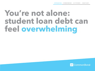 REFINANCING COMMONBOND IS IT FOR ME? WHAT ELSE?
You’re not alone:
student loan debt can
feel overwhelming
 