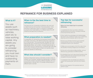 REFINANCE FOR BUSINESS EXPLAINED
Reference: http://www.yourchamber.org.uk/business-support/finance/refinancing-is-it-right-for-your-business/
http://www.investopedia.com/terms/r/refinance.asp // http://www.entrepreneur.com/article/203766
What is it?
You use
assets such
as machinery,
vehicles,
plant etc to
raise working
capital. Any
assets you
are going
to consider
refinancing
you must own
and have no
outstanding
payments on
them.
When is the the best time to
refinance?
The best time for a business to refinance can vary and
is determined by the business’ financial position. If the
business is planning to grow, to acquire a competitor,
to acquire new fixed assets or to release equity this will
influence the best time to refinance.
Top tips for successful
refinancing
Below are some helpful tips for successful
refinancing:
1. Understand the time it can take to refinance:
identifying banks and lenders, arranging meetings,
producing business plans etc.
2. Each facility has advantages and disadvantages
that need to be considered in light of your refinancing
objectives and the business’ plan for the future.
3. Know your exit fees (in terms of your business’
existing facilities and any new facilities being
considered as part of your refinance).
4. Make sure you are aware of all of the costs of any
new facilities including charges and commissions.
5. Know who will provide ancillary facilities, such as
deferred duty guarantees and BACS facilities.
6. Understand how much value should be given to the
working relationship the business has with a lender
compared to the pure financials.
7. Understand if the new facilities are sufficient to
support the business plan, both short and medium
term.
8. Know what happens if the business does not
perform to plan.
1
2
3
What preparation is needed?
In preparation for refinancing, the business should have a
clear plan of its future, with defined objectives supported
by a financial plan. This business plan will allow the most
appropriate type of financing to be provided by the most
appropriate lender, be it a bank, an asset based lender or
some other source of refinancing. A business plan will make
the process of refinancing far simpler and quickly break
down any barriers to refinancing.
What else should I consider?
Seeking independent advice could also provide a view on
whether your business’ facilities are appropriate or whether
you should consider requesting different facilities with your
existing bank or lender and / or consider refinancing to a
different bank or lender.
 