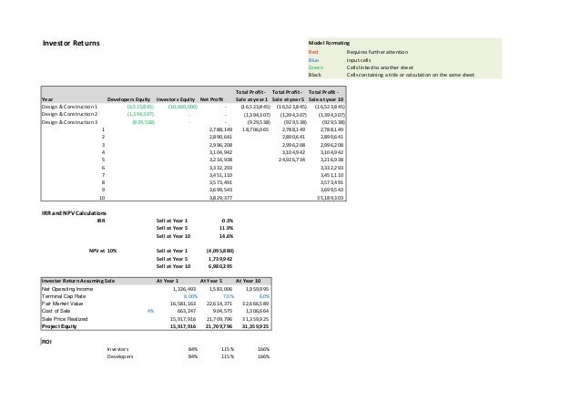 finance for real estate development pdf