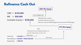 Refinance Cash Out