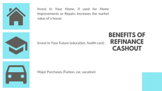 BENEFITS OF
REFINANCE
CASHOUT
Invest In Your Home, if used for Home
Improvements or Repairs Increases the market
value of a house
Invest In Your Future (education, health care)
Major Purchases (Tuition, car, vacation)