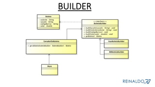 BUILDER
 