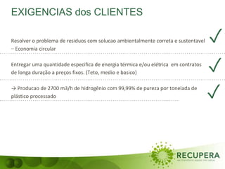 EXIGENCIAS dos CLIENTES
Resolver o problema de residuos com solucao ambientalmente correta e sustentavel
– Economia circular
Entregar uma quantidade especifica de energia térmica e/ou elétrica em contratos
de longa duração a preços fixos. (Teto, medio e basico)
→ Producao de 2700 m3/h de hidrogênio com 99,99% de pureza por tonelada de
plástico processado
✓
✓
✓
 