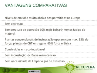 VANTAGENS COMPARATIVAS
ANALYSIS
Niveis de emissão muito abaixo dos permitidos na Europa
Sem corrosao
Temperatura de operação 60% mais baixa→ menos fadiga de
materal
Plantas convencionais de incineração operam com max. 35% de
força, plantas de CBT entregam 65% forca elétrica
Construidas em aco inoxidavel
Sem incrustação → lBaixa manutencao
Sem necessidade de limpar o gas de exaustao
 