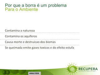 Por que a borra é um problema
Contamina a natureza
Contamina os aquíferos
Causa morte e destruicao dos biomas
Se queimada emite gases toxicos e do efeito estufa
ANALYSIS
Para o Ambiente
 