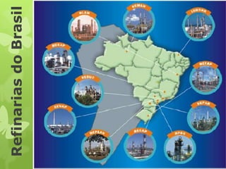 Refinarias do Brasil

 