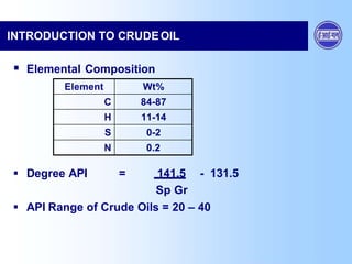 REFINARY_OVERVIEW_1670238685.pptx
