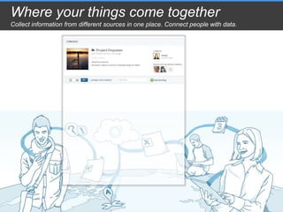 Where your things come together
Collect information from different sources in one place. Connect people with data.
 