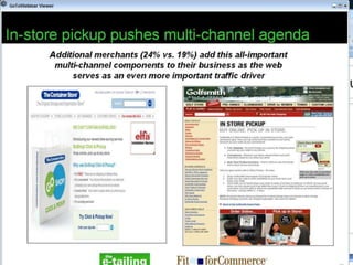 Refine2009 sellingstrategywebseminarslides