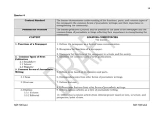 DEPED Refined-SPJ-English-4-10-Journalism.pdf