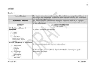DEPED Refined-SPJ-English-4-10-Journalism.pdf
