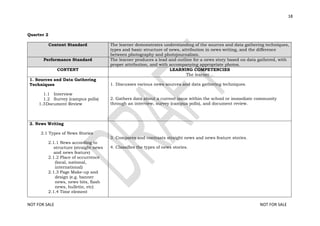 DEPED Refined-SPJ-English-4-10-Journalism.pdf