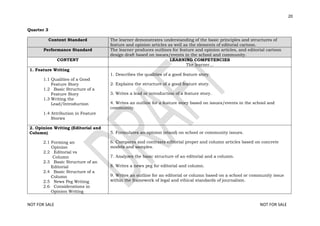 DEPED Refined-SPJ-English-4-10-Journalism.pdf