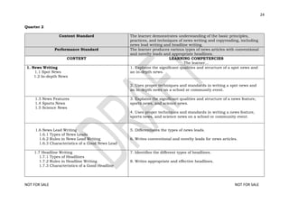 DEPED Refined-SPJ-English-4-10-Journalism.pdf