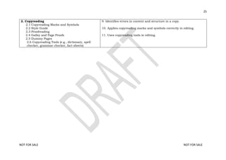 DEPED Refined-SPJ-English-4-10-Journalism.pdf