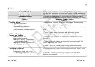 DEPED Refined-SPJ-English-4-10-Journalism.pdf