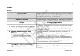 DEPED Refined-SPJ-English-4-10-Journalism.pdf