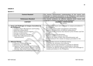 DEPED Refined-SPJ-English-4-10-Journalism.pdf