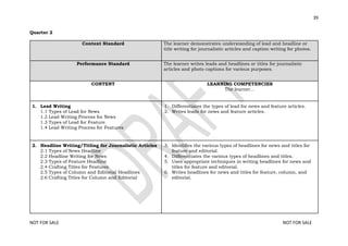 DEPED Refined-SPJ-English-4-10-Journalism.pdf